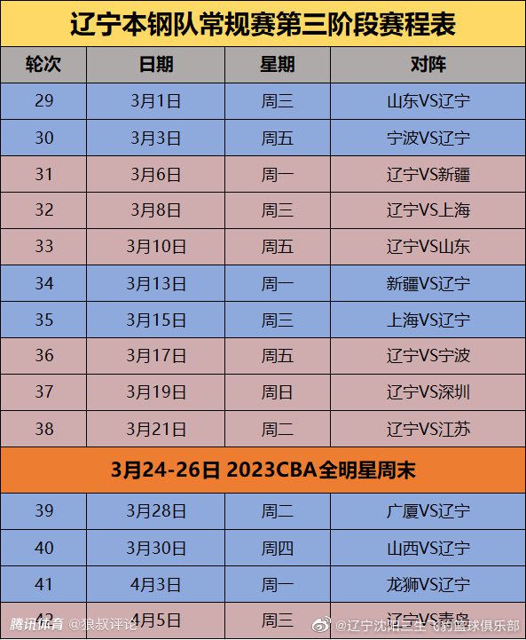 你如何评价利物浦现在的状态？滕哈赫：“他们在联赛中排名第一，在英超这样艰难的联赛中，能做到这一点，说明他们表现得非常好。